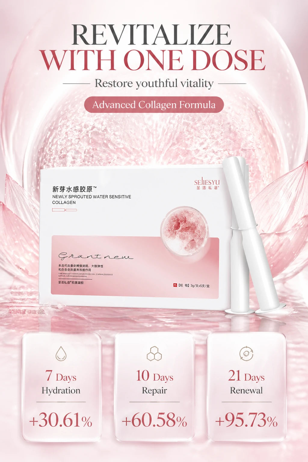 SEJIESYU Newly Sprouted Water Sensitive Collagen box packaging with two applicator tubes