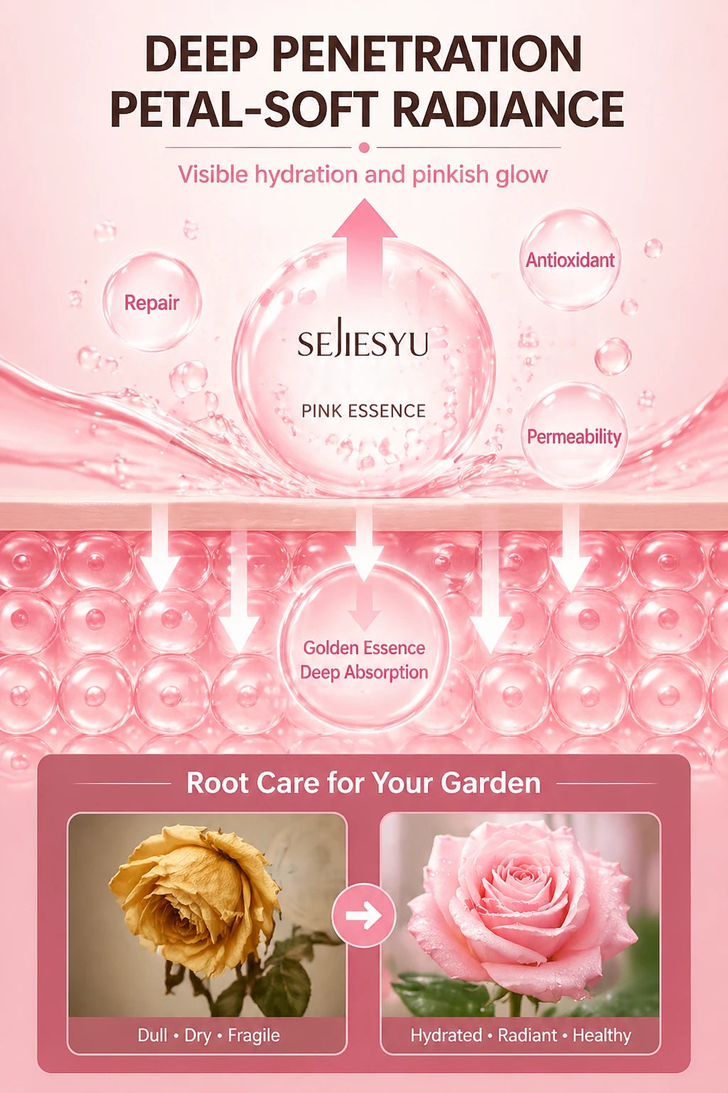 SEJIESYU Pink Essence advertisement with text "DEEP PENETRATION PETAL-SOFT RADIANCE" showing a diagram of skin absorption and before/after images of a rose
