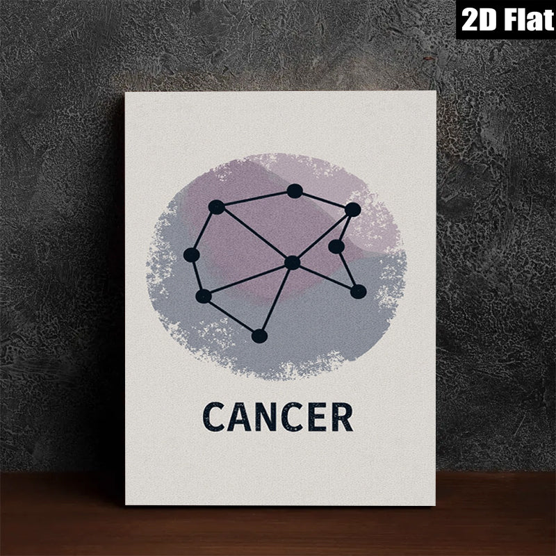 2D flat 1pc Cancer zodiac sign wall art minimalist constellation print bedroom living room decor farmhouse aesthetic gallery wrapped canvas modern inspirational statement piece