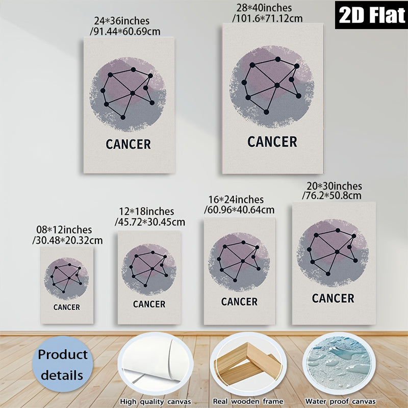 2D flat 1pc Cancer zodiac sign wall art minimalist constellation print bedroom living room decor farmhouse aesthetic gallery wrapped canvas modern inspirational statement piece