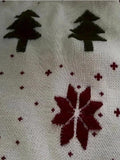 Detail of the scalloped hem on a festive knit pullover.